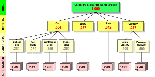 AHP Jones-03